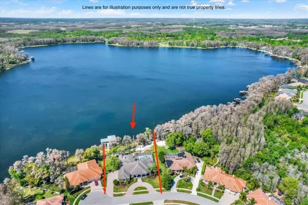 5643 White Ibis Lane, Land O Lakes, FL, 34638
